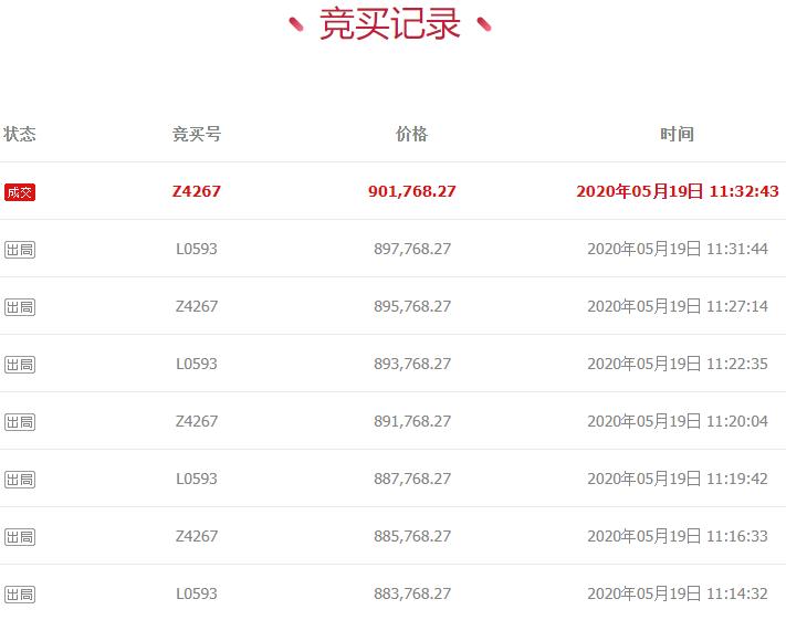 长沙市岳麓区拍卖房产,湖南岳麓拍卖