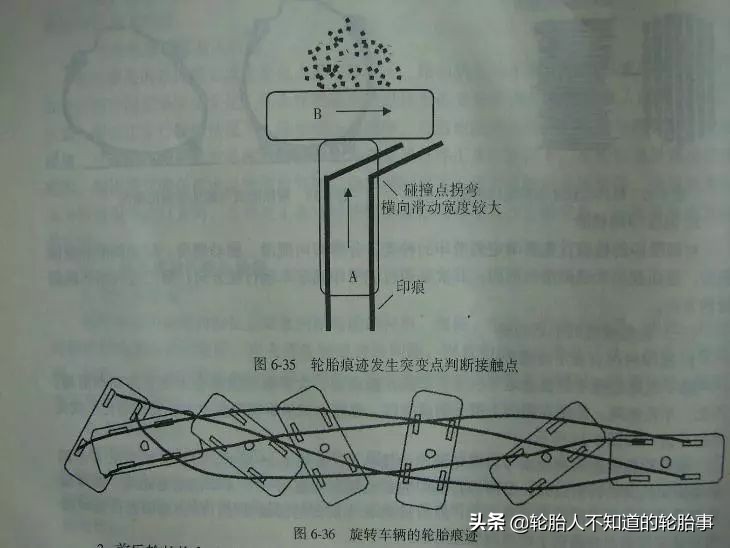 轮胎定期检查报告模板,轮胎磨损技术报告