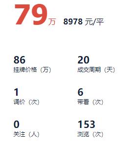 淮安急售二手房资讯,挂牌一天成功出售房子