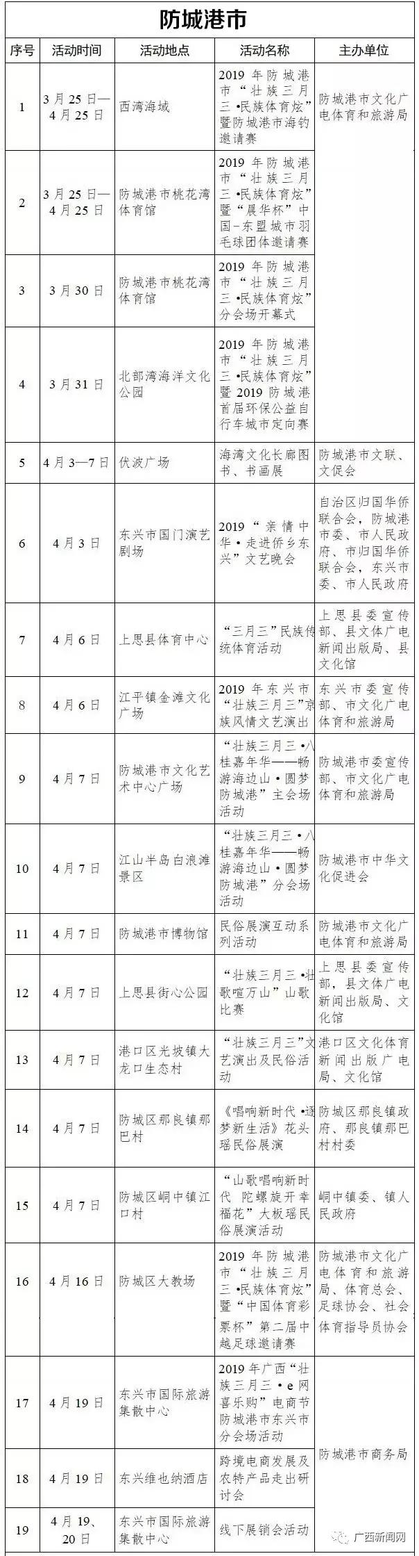 广西壮族自治区三月三有什么活动,广西壮族三月三节活动