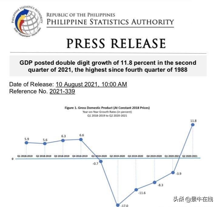 菲律宾留学*局骗**！为什么大家都不建议去菲律宾留学？