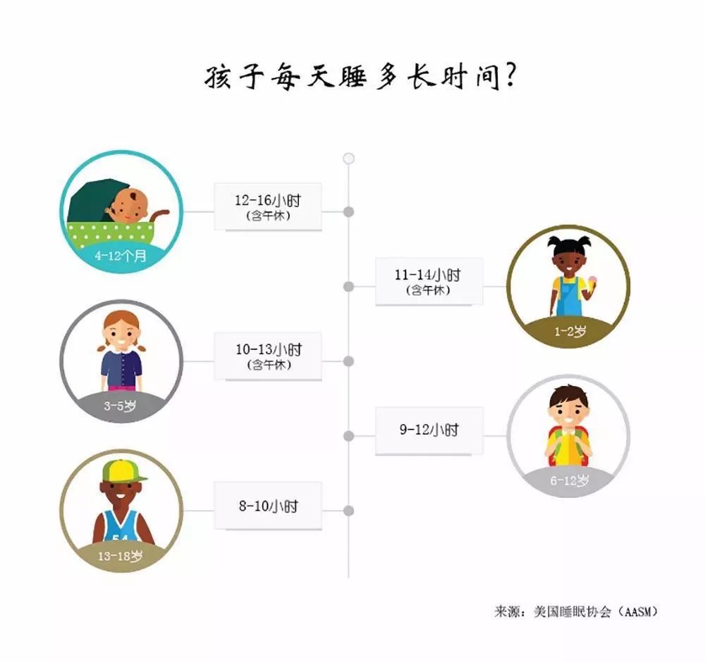 张亮儿子多高真实身高多少,张亮儿子身高接近2米