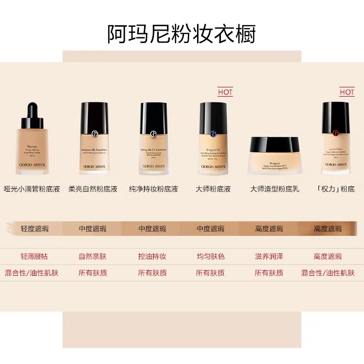 美妆好物分享排行榜,美妆好物大赏优秀文章