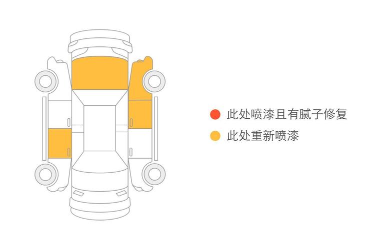 如何鉴定赛欧二手车真假,二手车雪佛兰科鲁兹鉴定技巧