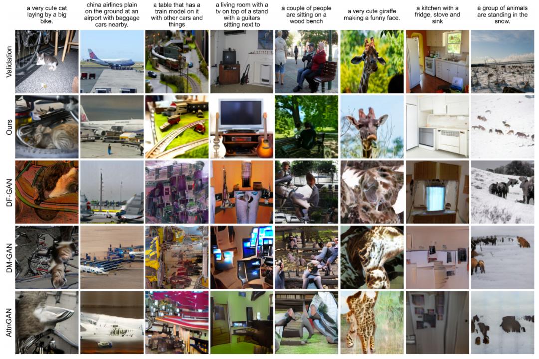 读完DALL-E论文，我们发现大型数据集也有平替版