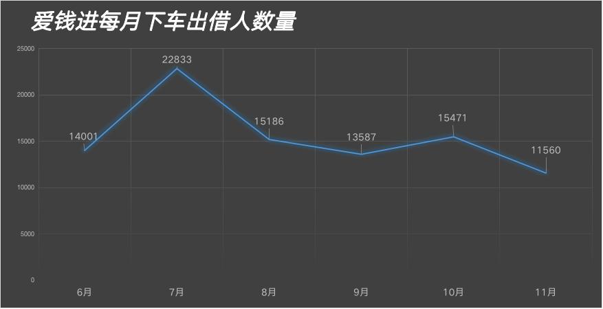 三家头部平台：历史不是简单重复，却是惊人的相似...