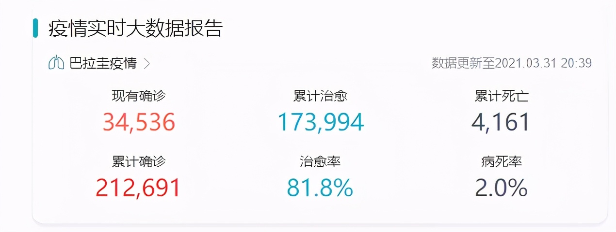 南美唯一承认“*独台**”的国家,是如何把自己作死的?