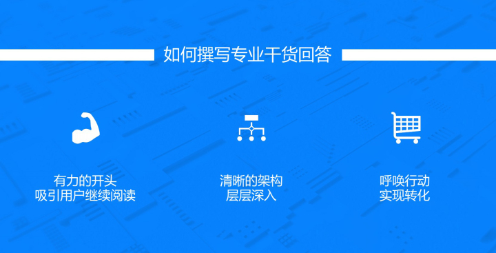 知乎诱惑力太大,知乎吸引人