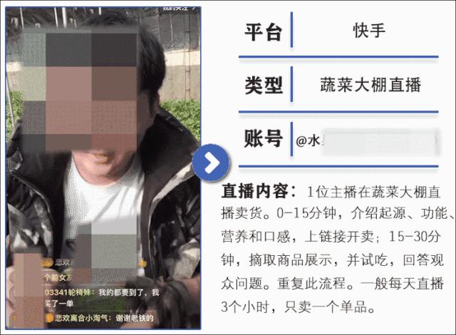想做直播没头绪，10大行业成功做法内容大全，值得普通商家操作！
