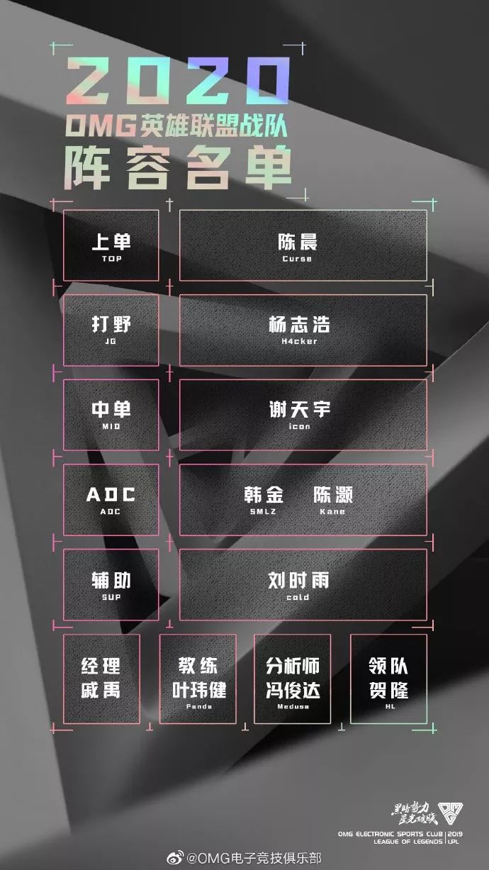 英雄联盟电子竞技俱乐部,电子竞技职业联盟
