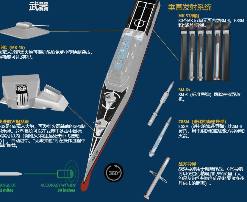 纯机械表的工作原理,全自动机械表原理动图