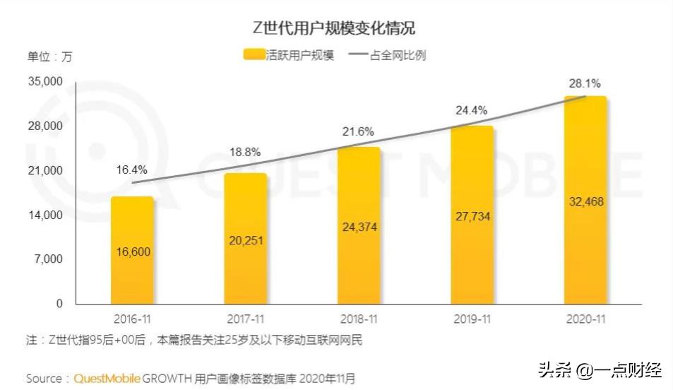 安踏纯电商销售,抖音直播卖安踏为什么那么便宜