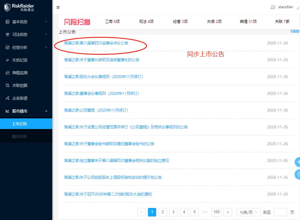 264亿资产的海澜之家股价暴跌，旗下女装品牌OVV逆势增长