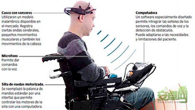 七十多岁老人发明爬楼梯轮椅,国外牛人发明会爬楼的电动轮椅