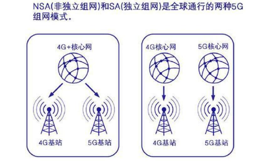 华为5g标准之争为什么输给高通,5g华为和高通最新消息