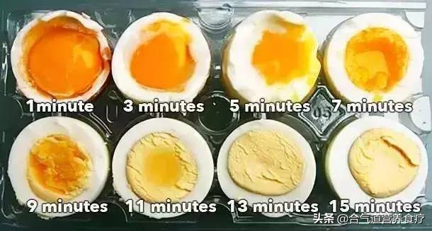 一个鸡蛋让十三朝古都腹痛呕吐6个月