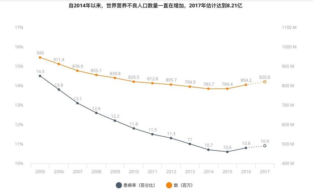 微软员工辞职的政策,微软员工离职养牛