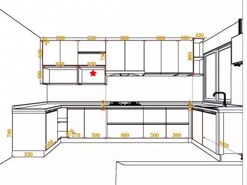 过来人教给你50条厨房装修小经验,厨房这样设计才更实用