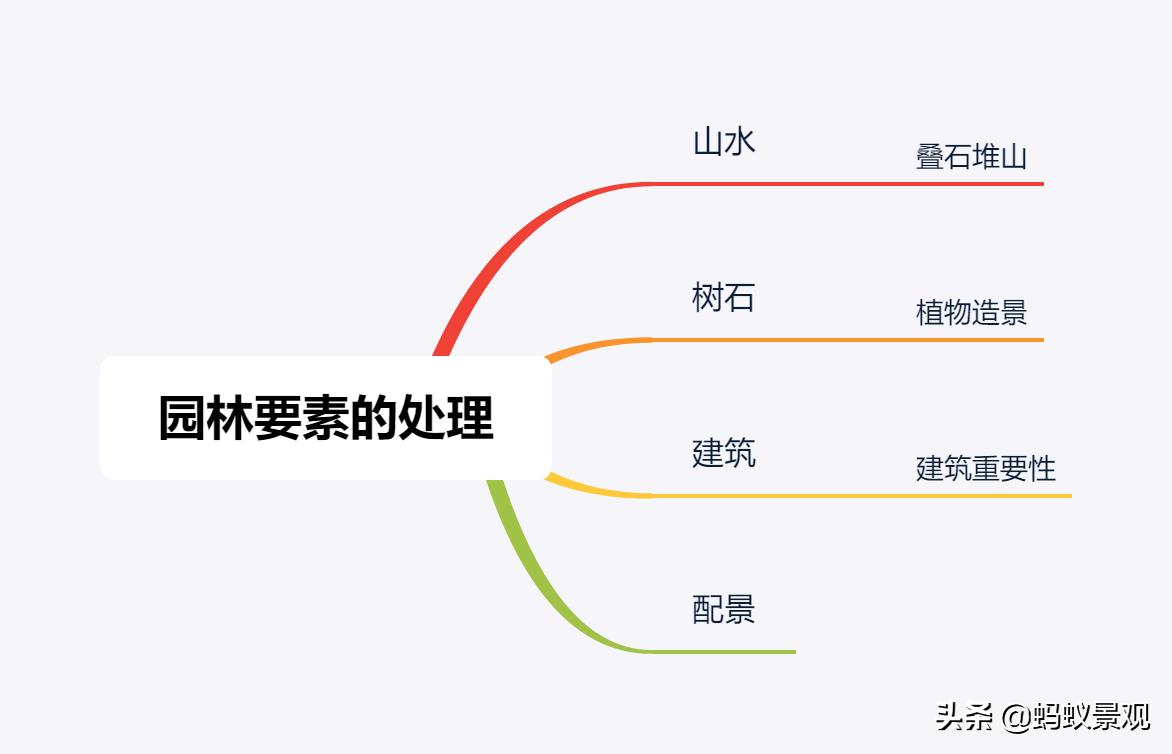 陈从周的园林作品有哪些,陈从周中国园林风格