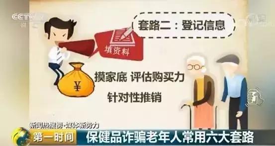 300元的东西卖3000元属于诈骗吗,1000多元的保健品卖6000违法吗