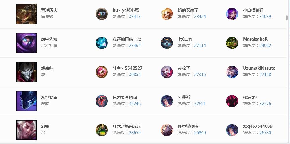 英雄联盟s8全明星赛,英雄联盟s8全球总决赛全集