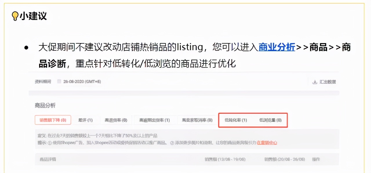 shopee新手店铺如何设置,shopee如何把店铺流量稳住