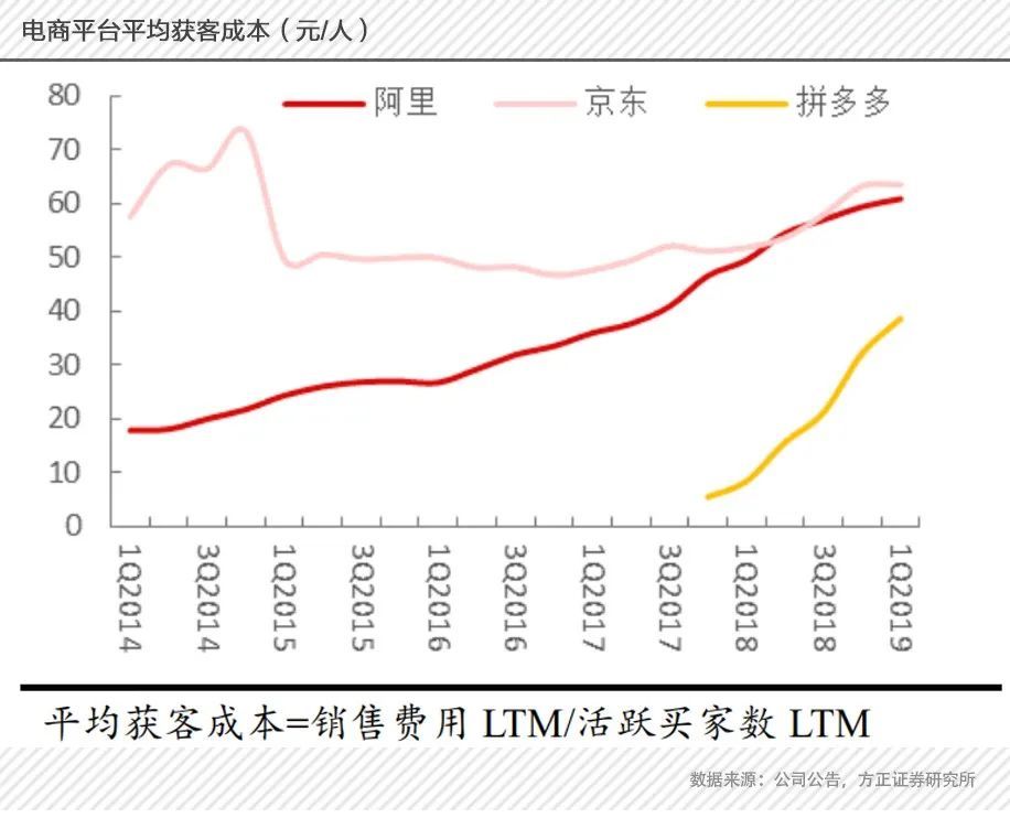 聚美优品重新上市,聚美优品退市攻略