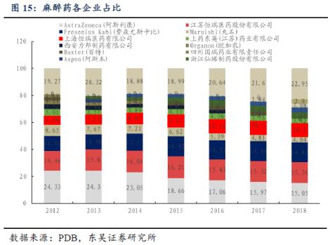 抢不到茅台不妨试试这3款酱酒,茅台抢到了要不要买