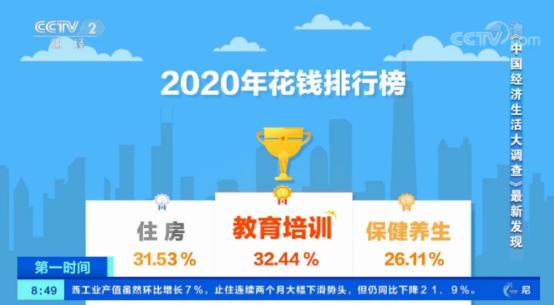 疫情后教育机构如何破局,上海疫情培训机构线下最新通知