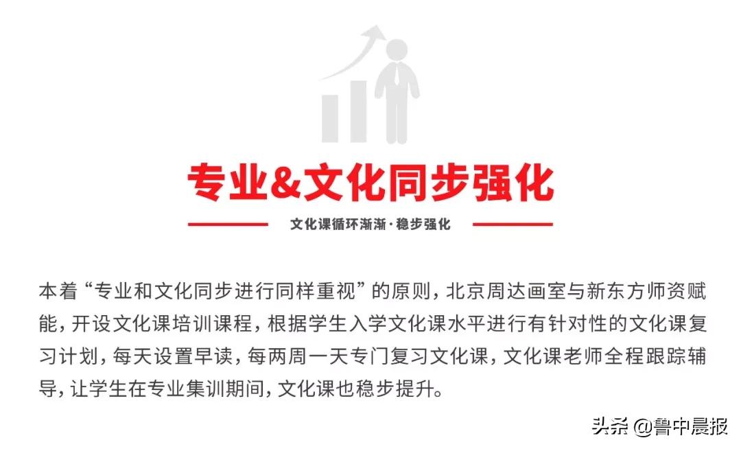 淄博最靠谱的培训机构,淄博张店文化课正规培训机构排名