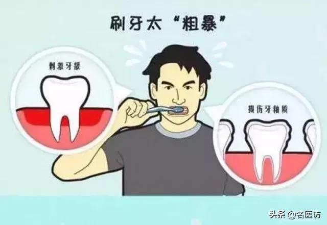 牙龈萎缩是什么原因引起的,牙龈萎缩专用药