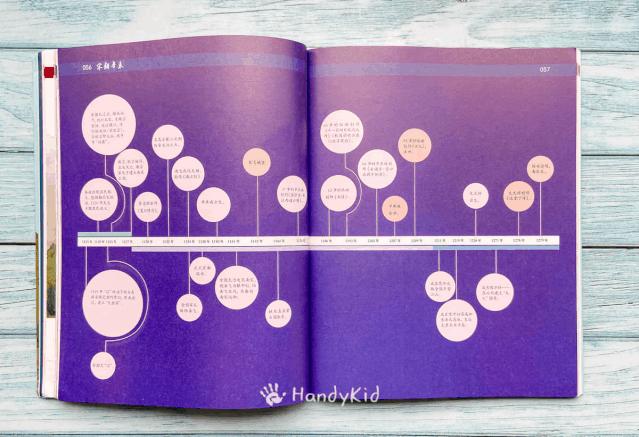 2岁宝宝背诗说明记忆力好吗,3岁小孩背诗的技巧和方法