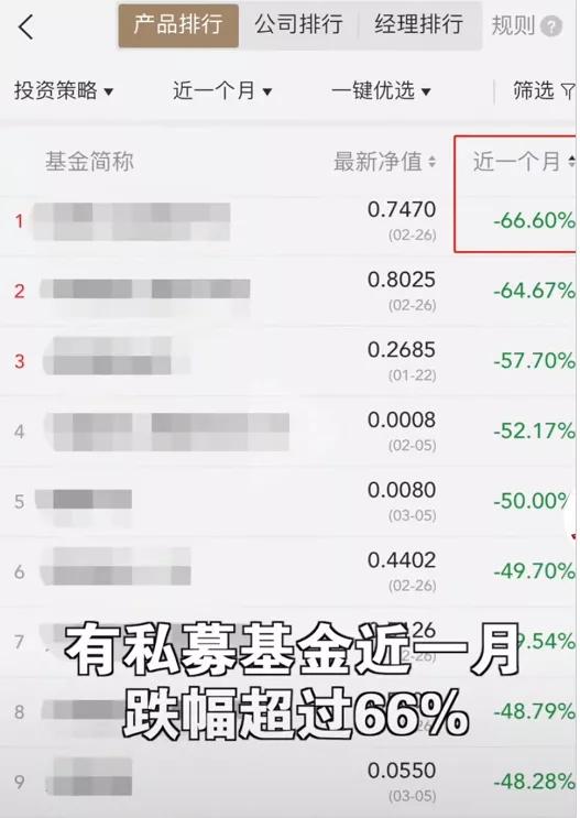 当前股市是否有下跌风险,现在股市是系统性风险吗