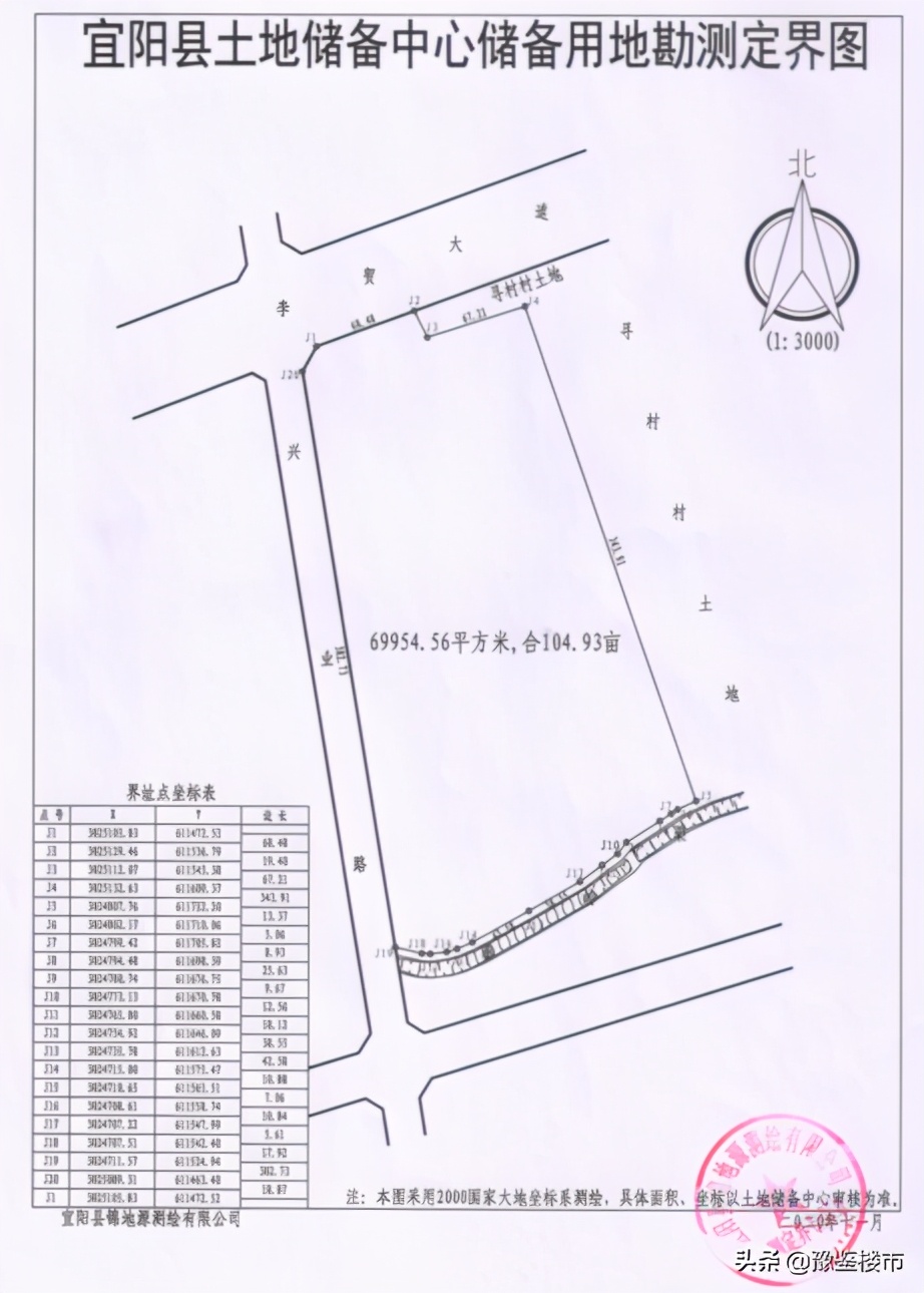 宜阳独家院地皮出售最新信息,宜阳县土拍最新消息