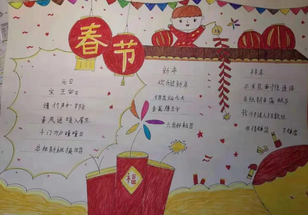 绘爱行|读懂孩子的心理画之“我眼中的春节”完美收官