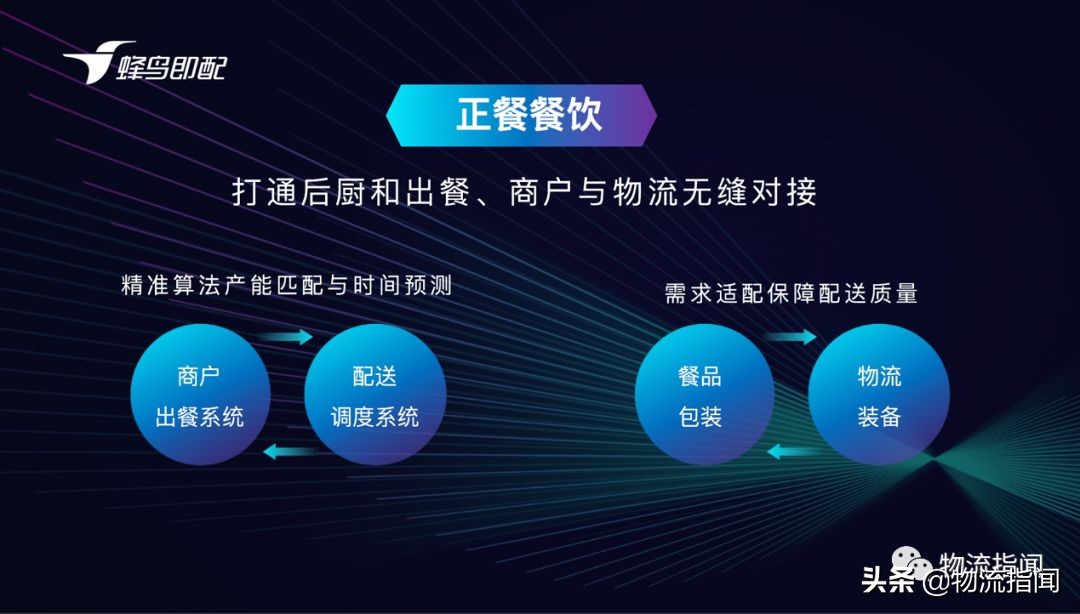 复盘思维与刻意练习,复盘心法是什么