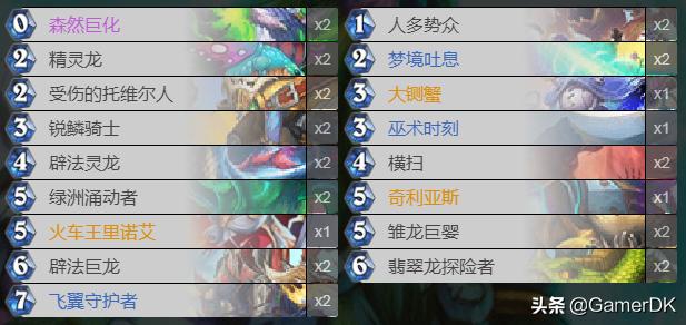 迦拉克隆的觉醒好玩吗,迦拉克隆新版本