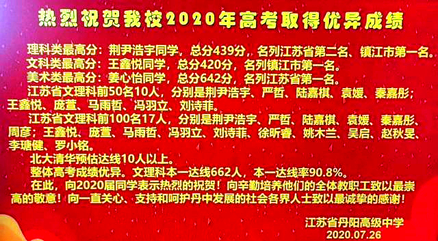 2020镇江市高中排名,镇江市高中排名一览表