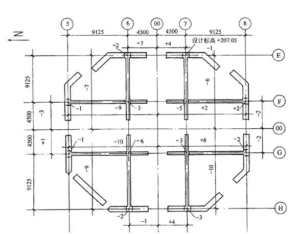 高层建筑施工测量的竖向控制方法,高层建筑的测量技术