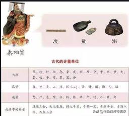 秦始皇陵墓和兵马俑的简介,秦始皇陵及秦兵马俑的历史