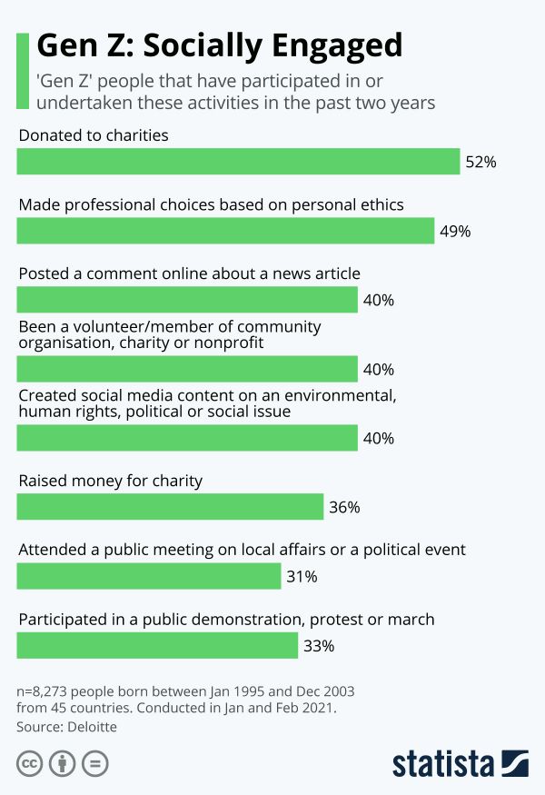 新冠疫情凸显并加重美国贫富差距,新冠带来的经济变化