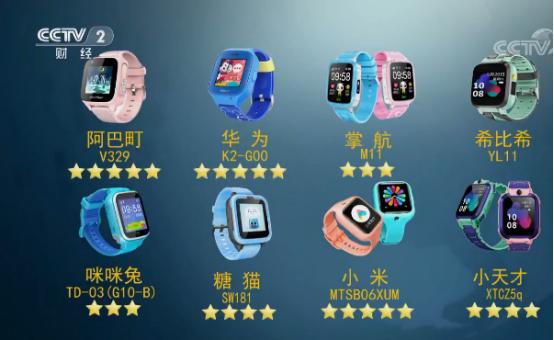 儿童智能手表怎么选最好,如何正确选购智能手表