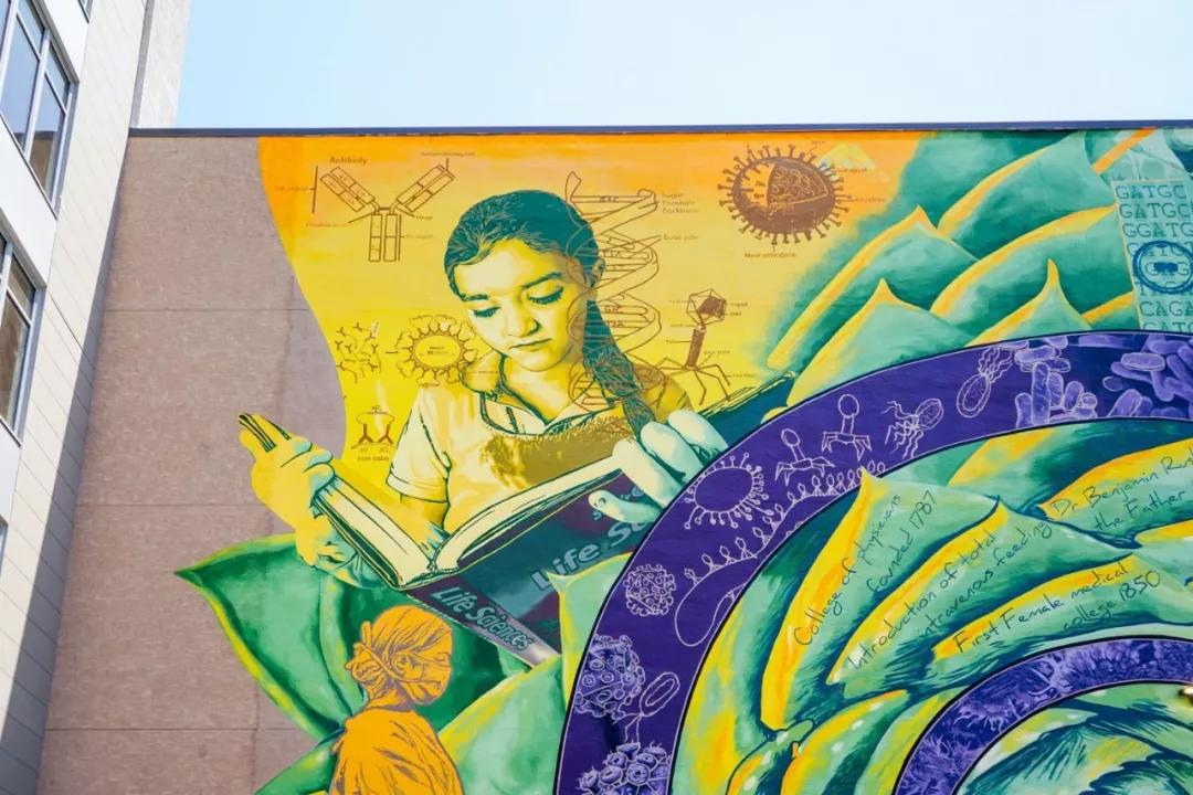 费城旅行的100个理由,来奥兰多旅行的理由