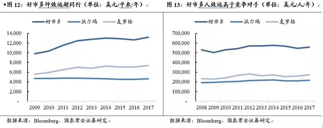 深度ct费用大概多少钱,深度覆合手术费用