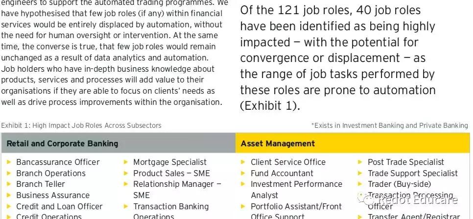 工业4.0学习,工业4.0需要学哪些编程