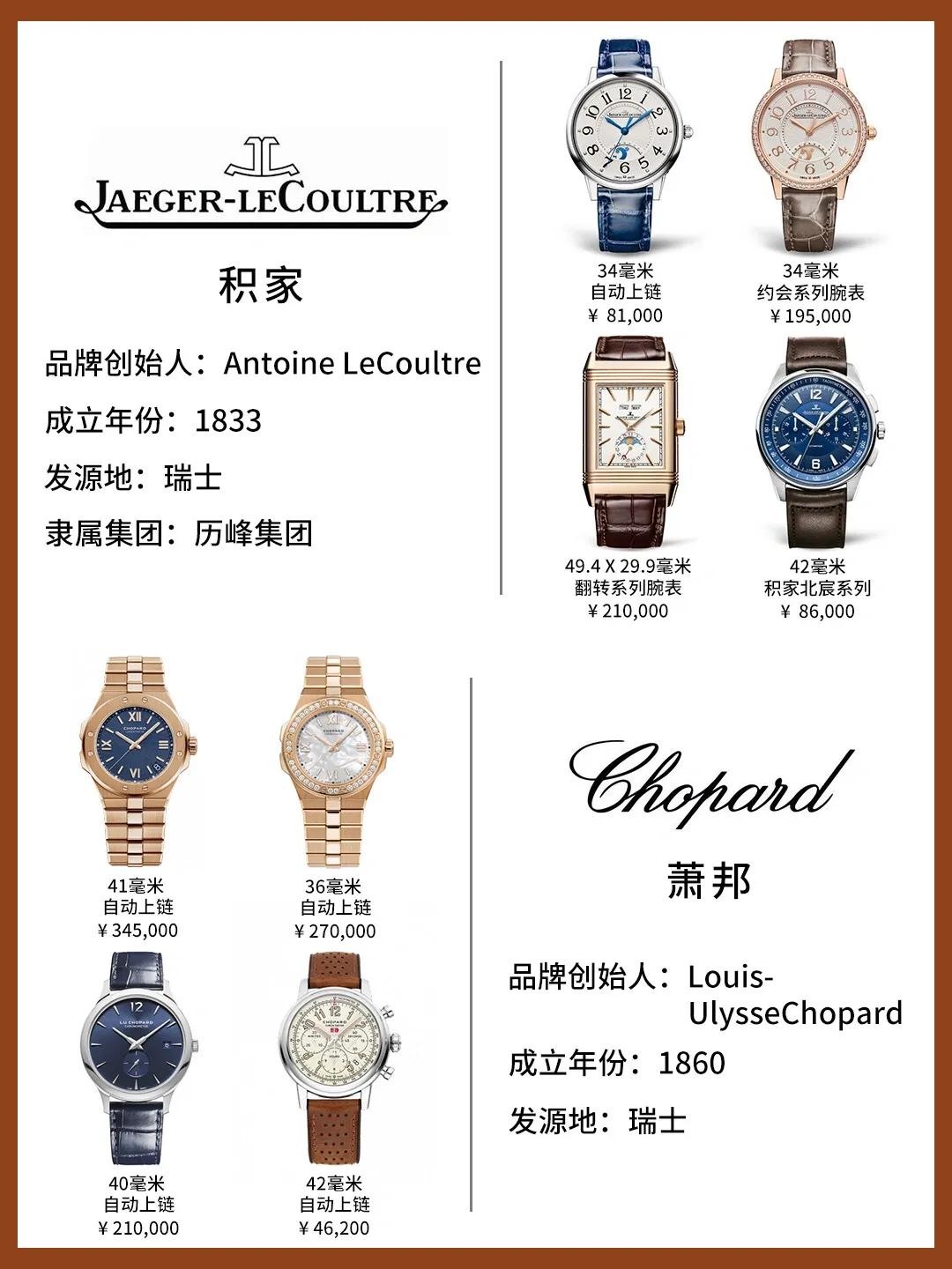 一图看懂奢侈品等级,一张图看懂各个表品牌