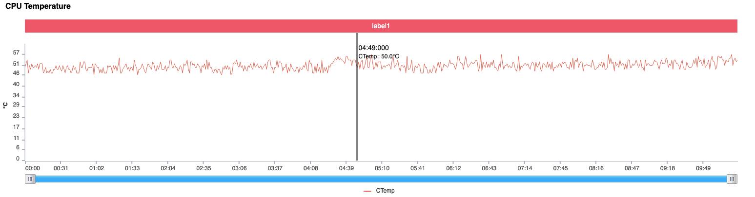 motoedgespro评测,motoedges30对比motoedgespro