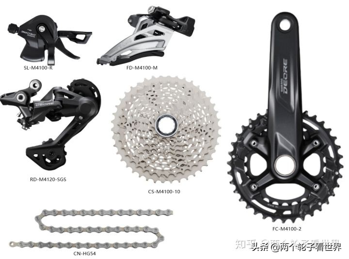 山地车禧玛诺变速器调整方法,山地自行车变速器禧玛诺调整教程