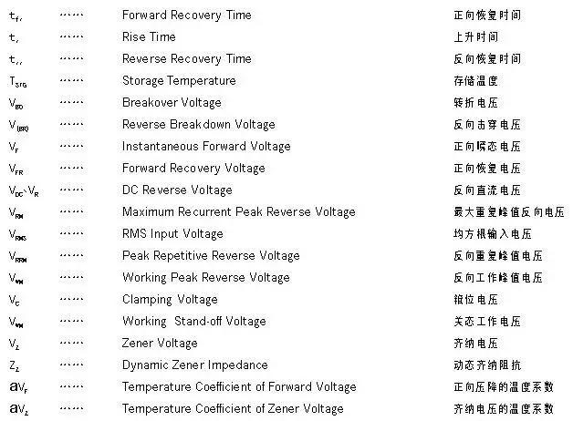 工程师的20种常见电路,工程师制图用的符号