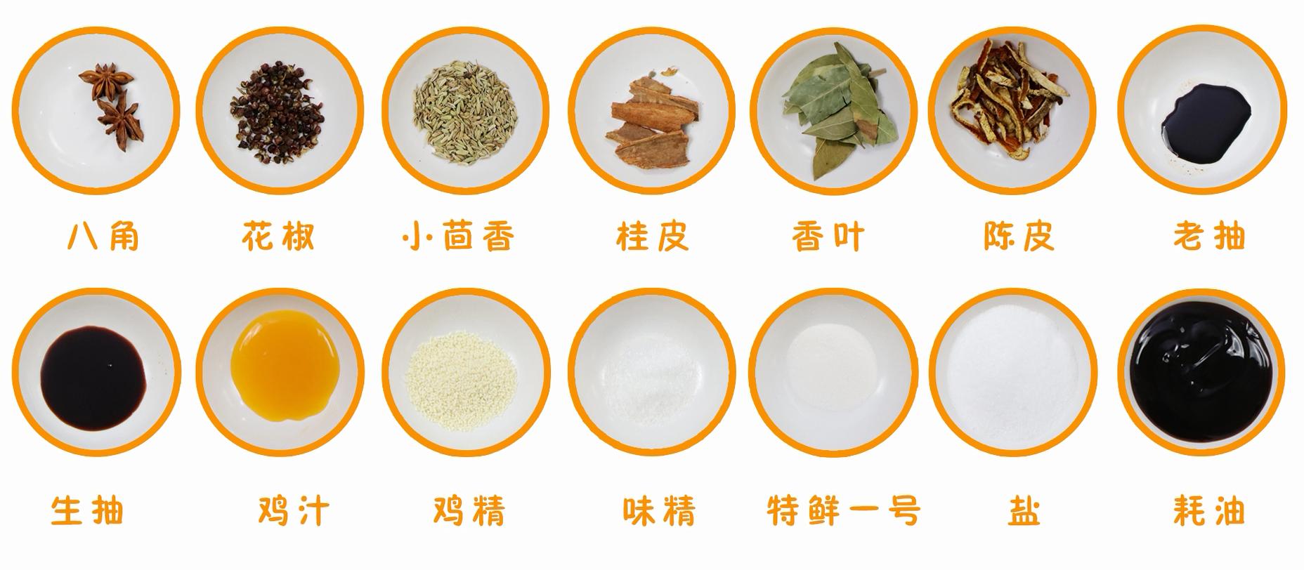 市场上凉拌菜摆摊配方大全,开店商用凉拌菜做法大全